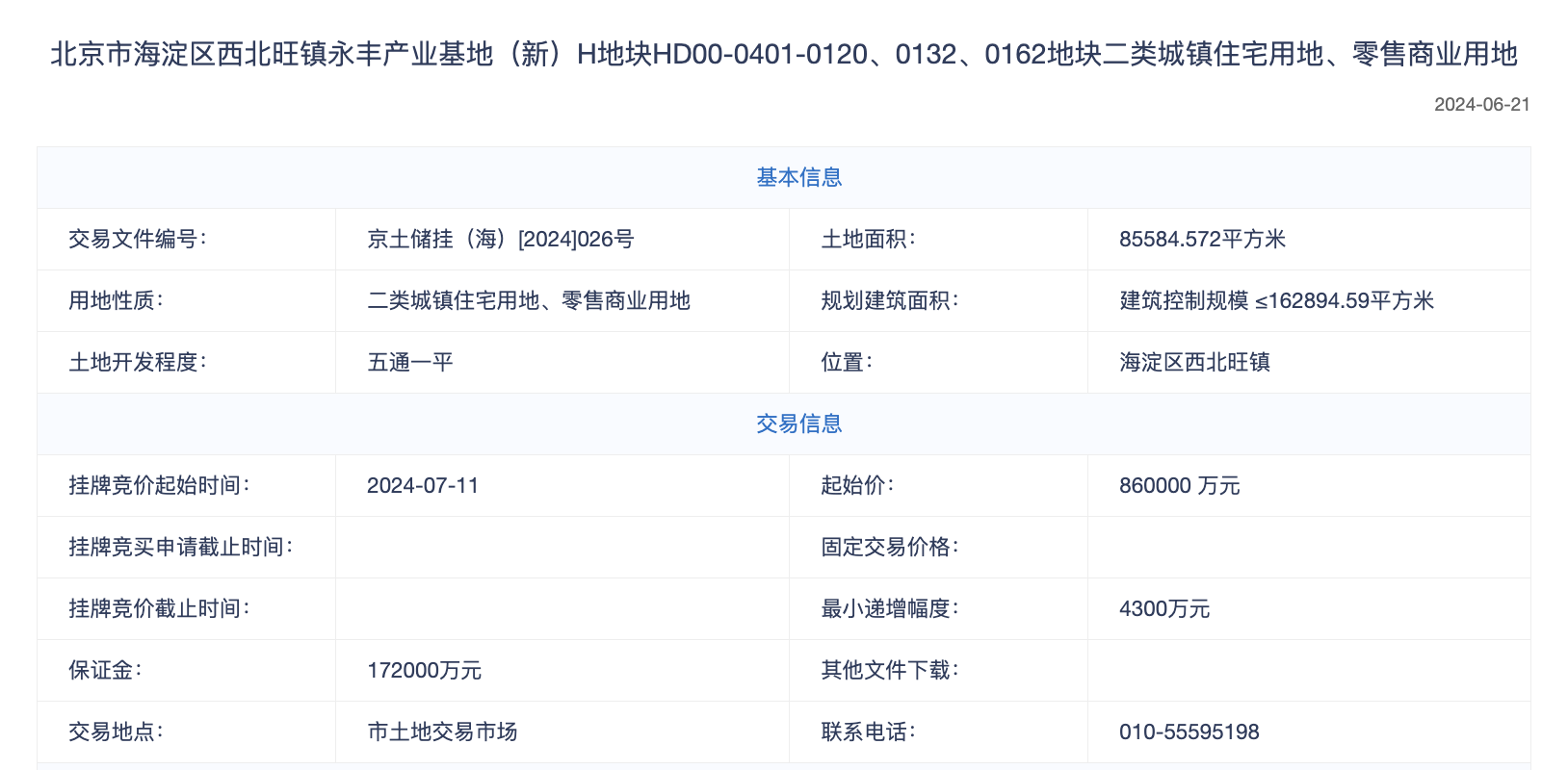 北京海淀区一宗涉宅用地以86亿元重新挂牌-叭楼楼市分享网