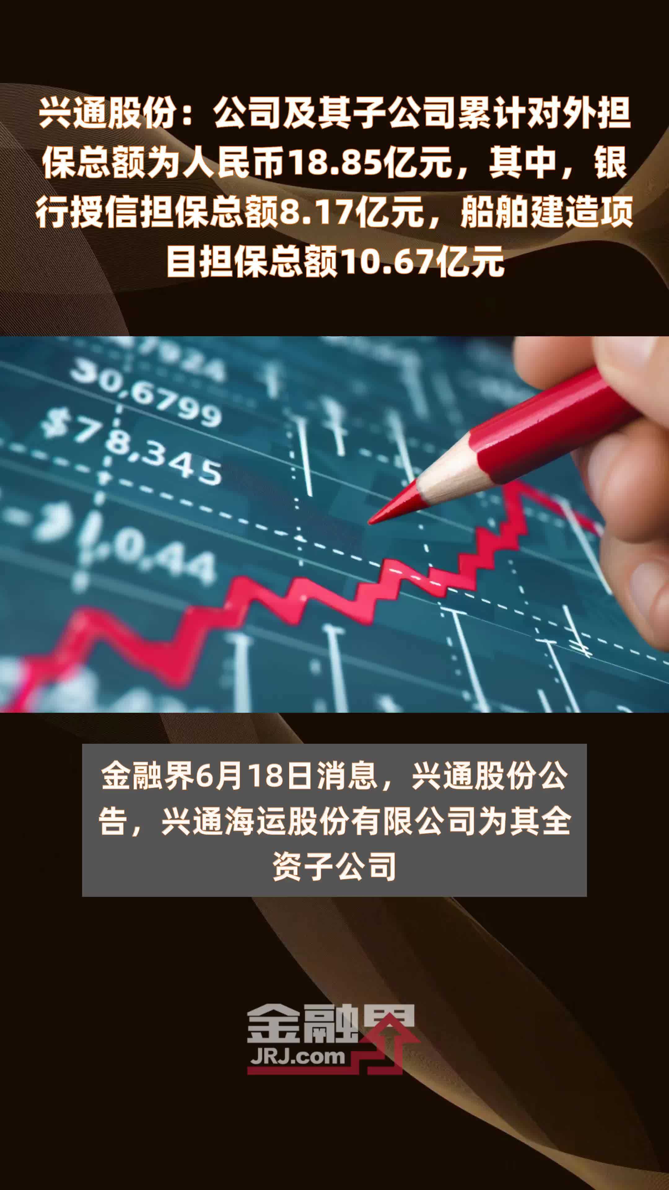 兴通股份：公司及其子公司累计对外担保总额为人民币18.85亿元，其中，银行授信担保总额8.17亿元，船舶建造项目担保总额10.67亿元 |快报