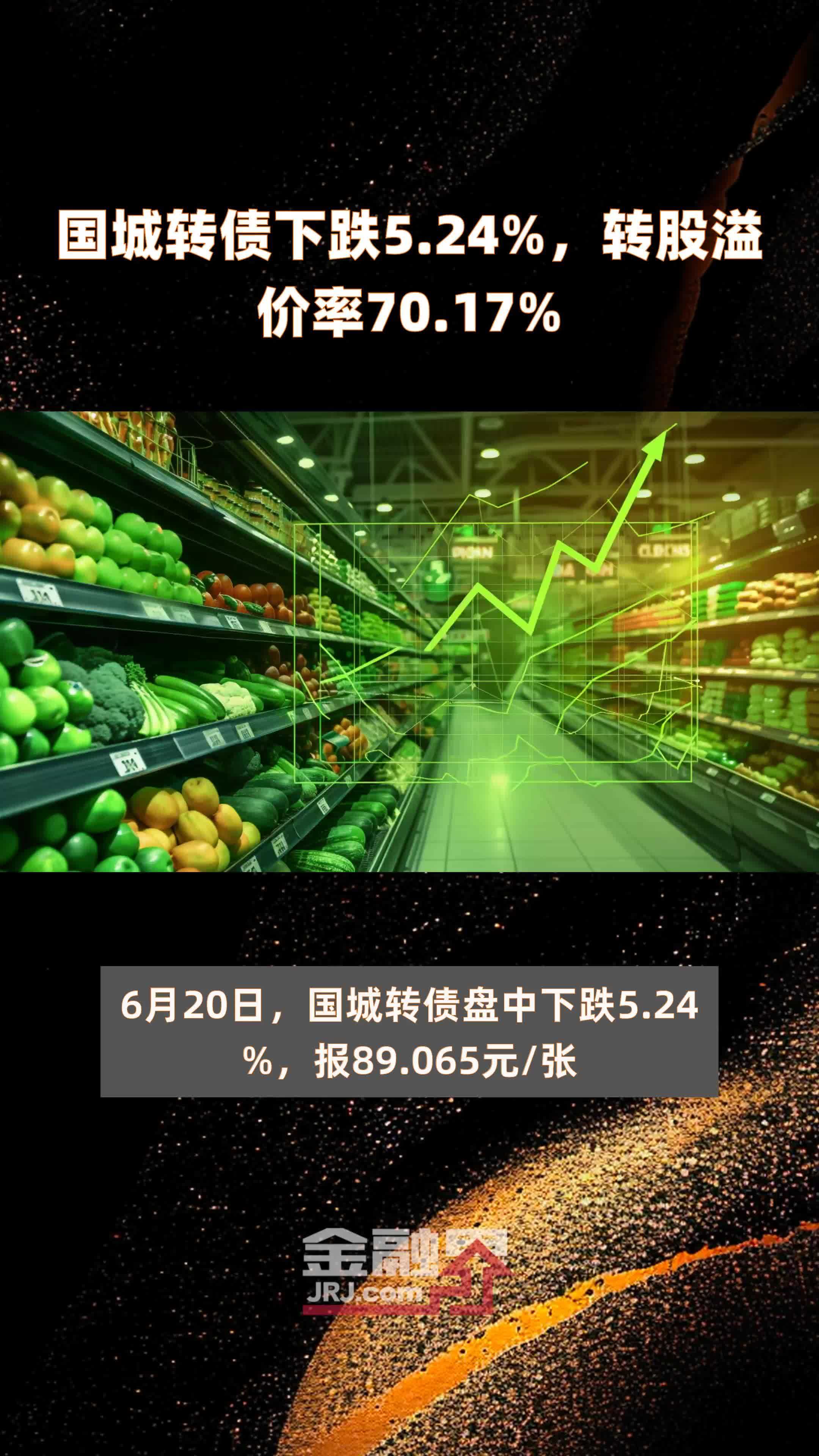 国城转债下跌5.24%，转股溢价率70.17% |快报