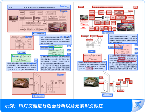 腾讯推出PDF识别神器:复杂文档解析准确率超98%