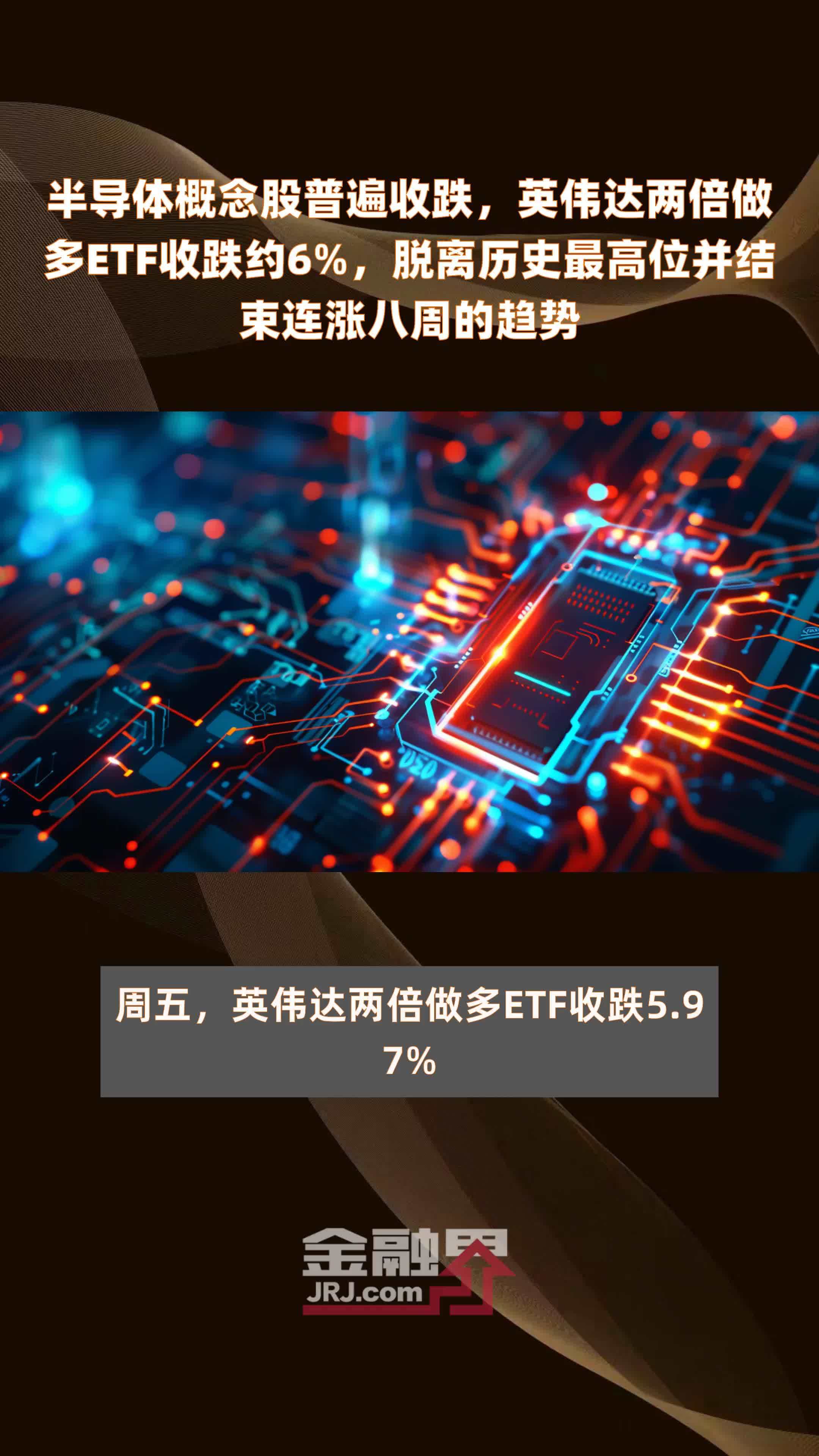 半导体概念股普遍收跌，英伟达两倍做多ETF收跌约6%，脱离历史最高位并结束连涨八周的趋势 |快报_凤凰网视频_凤凰网