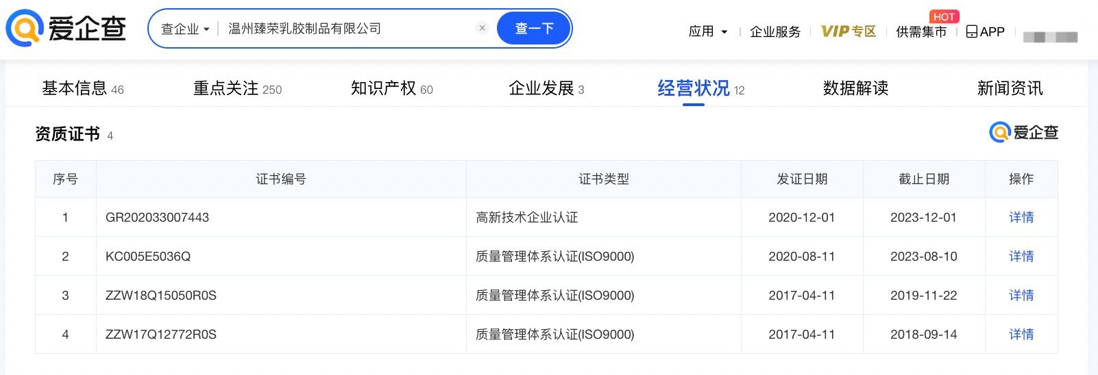 乳胶枕头投诉量直线飙升,多家涉乳胶枕造假企业均曾获ISO认证