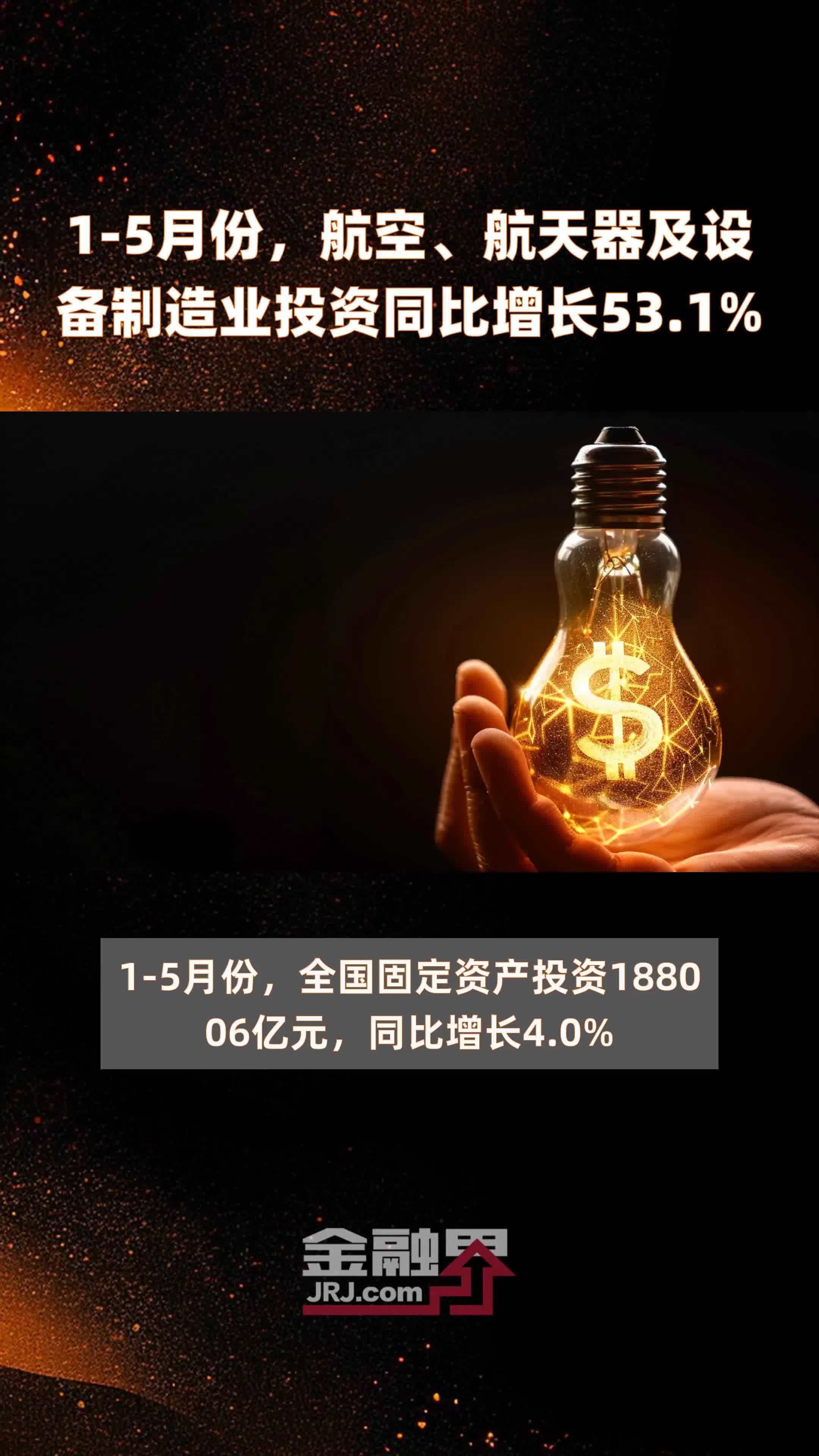 1-5月份，航空、航天器及设备制造业投资同比增长53.1% |快报