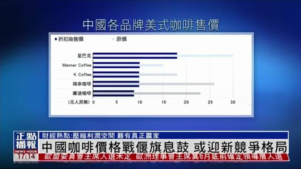 财经热点｜中国咖啡价格战偃旗息鼓 或迎新竞争格局