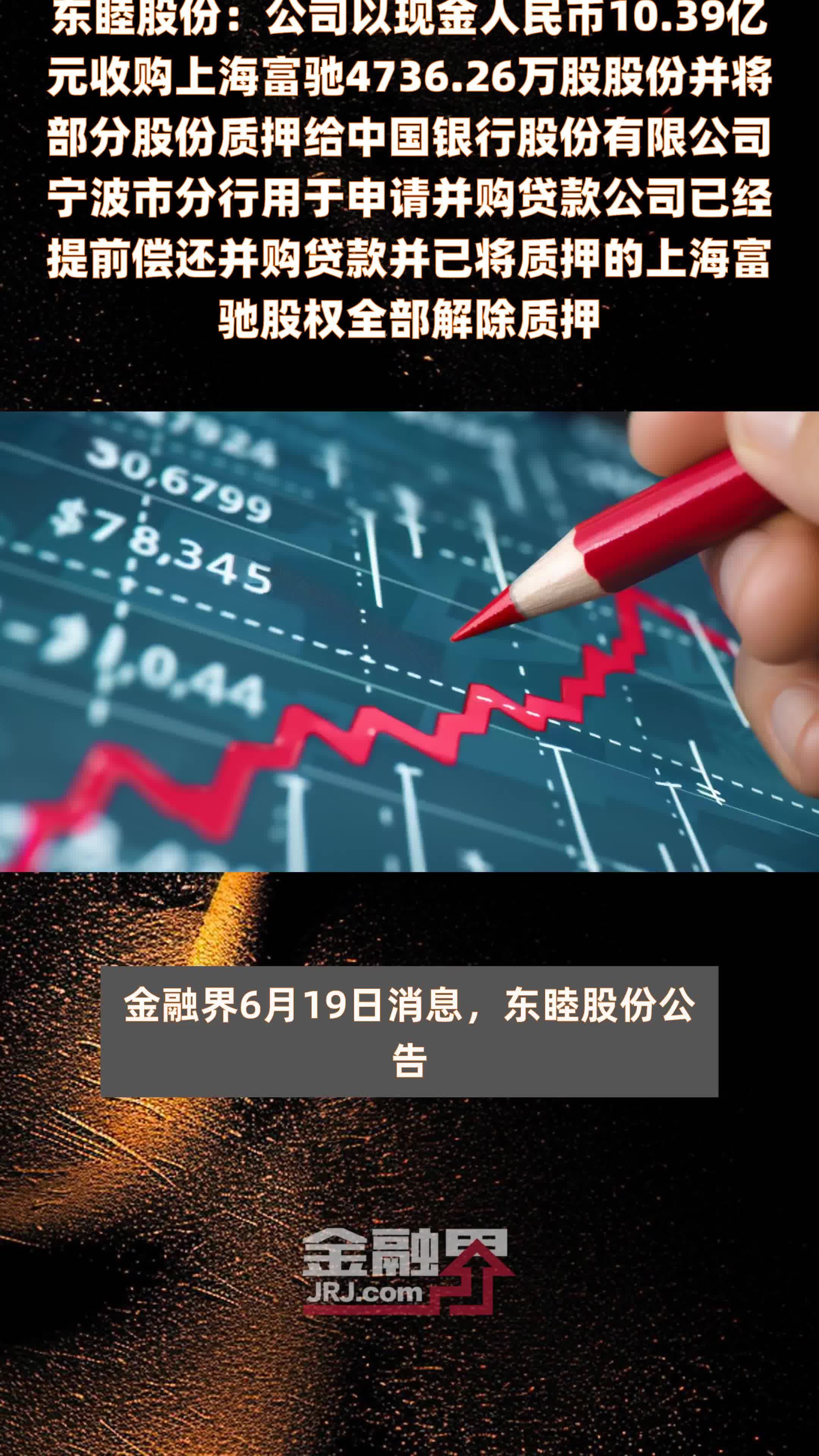 东睦股份：公司以现金人民币10.39亿元收购上海富驰4736.26万股股份并将部分股份质押给中国银行股份有限公司宁波市分行用于申请并购贷款公司已经提前偿还并购贷款并已将质押的上海富驰股权全部解除质押