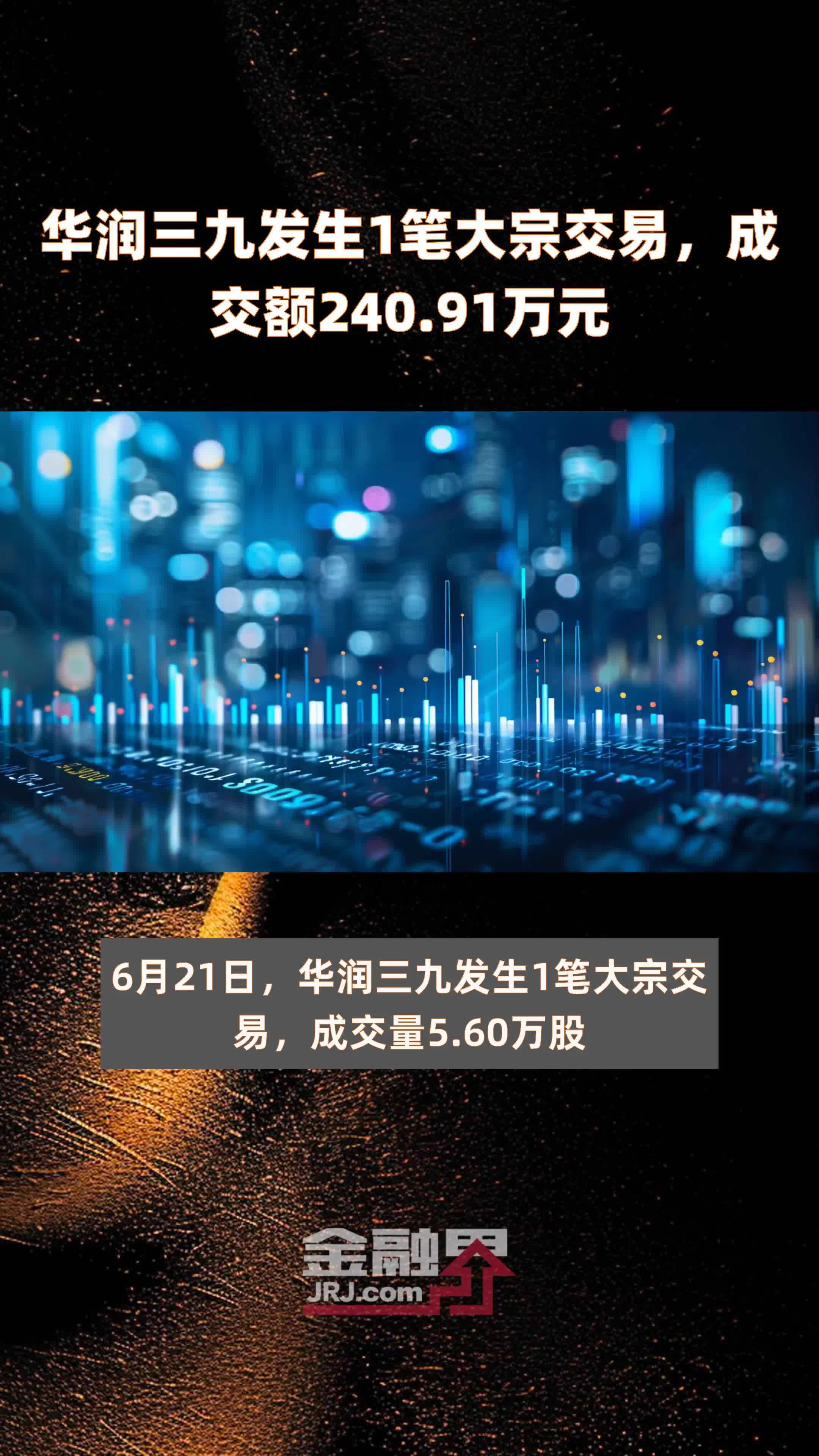 华润三九发生1笔大宗交易，成交额240.91万元 |快报