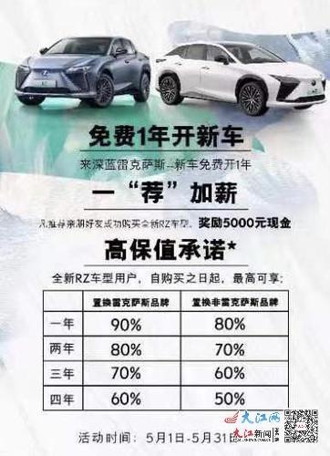 4S店“免费1年开新车”活动宣传海报