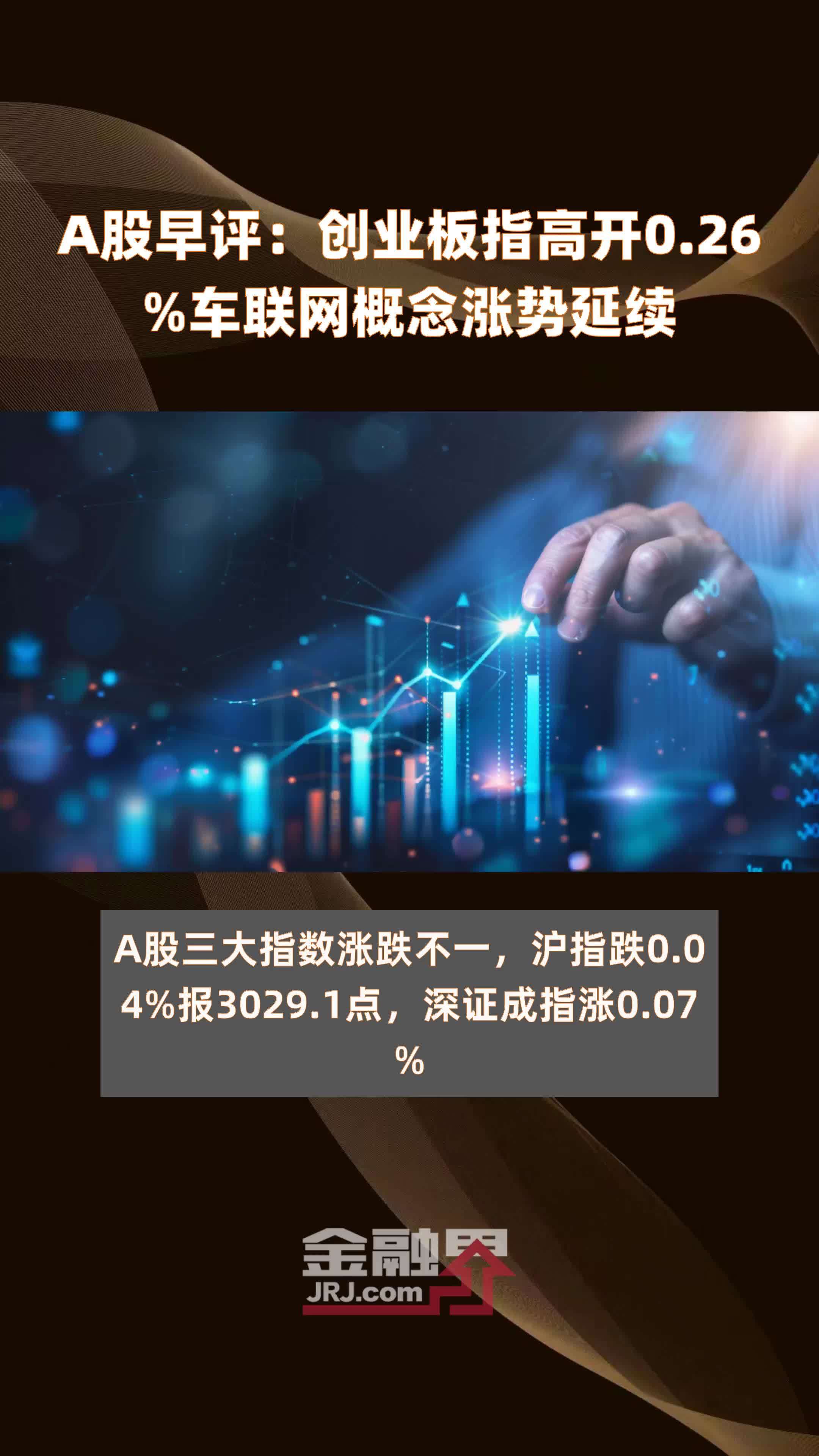 A股早评：创业板指高开0.26%车联网概念涨势延续 |快报_凤凰网视频_凤凰网