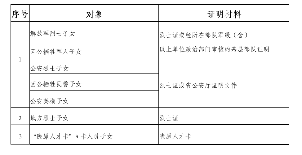 C3414566EEA54093016B23C756428024F8DC9DDE_size22_w974_h502.png