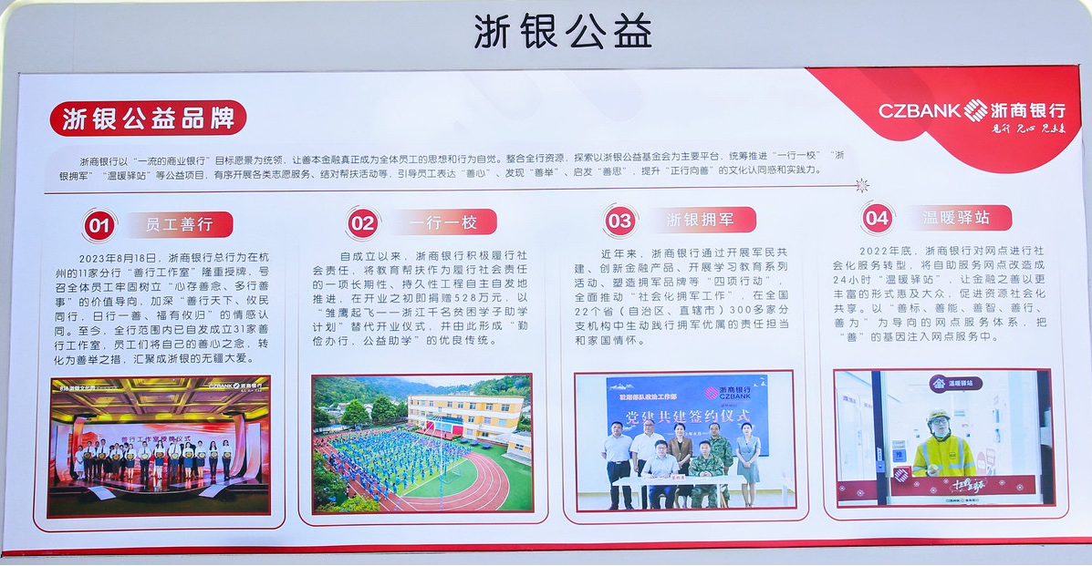 (图:浙商银行公益活动一览)