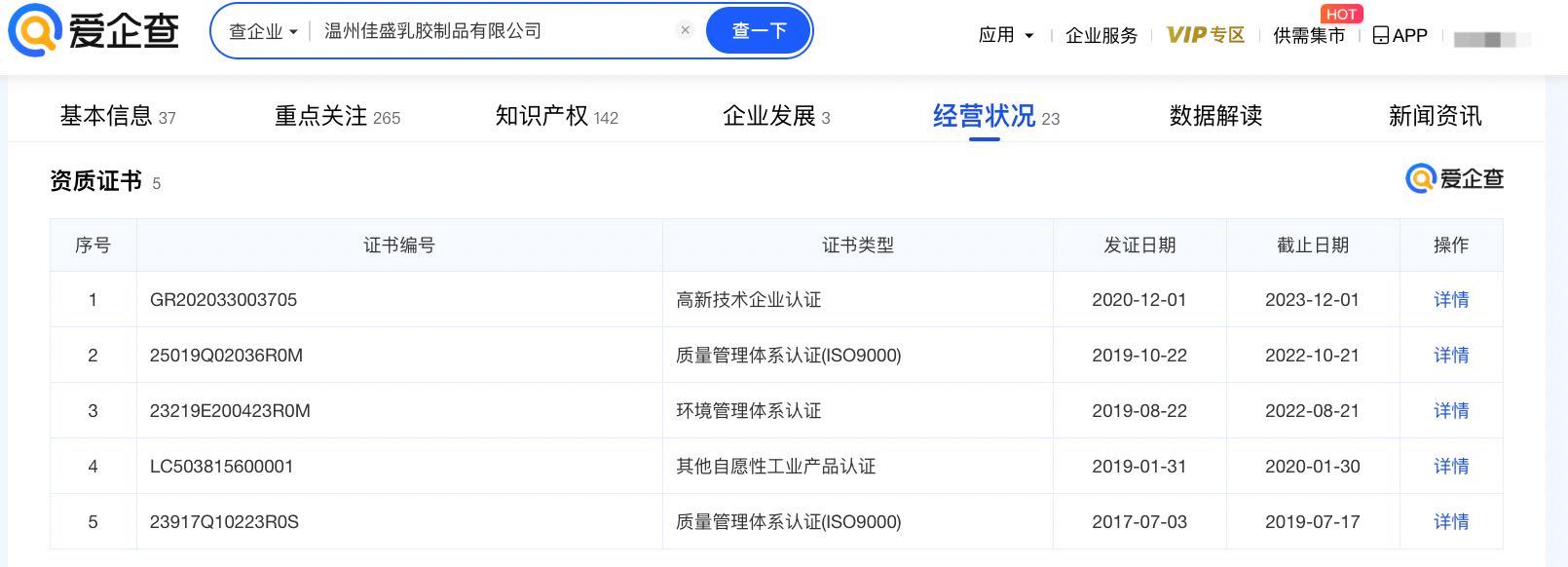 乳胶枕头投诉量直线飙升,多家涉乳胶枕造假企业均曾获ISO认证