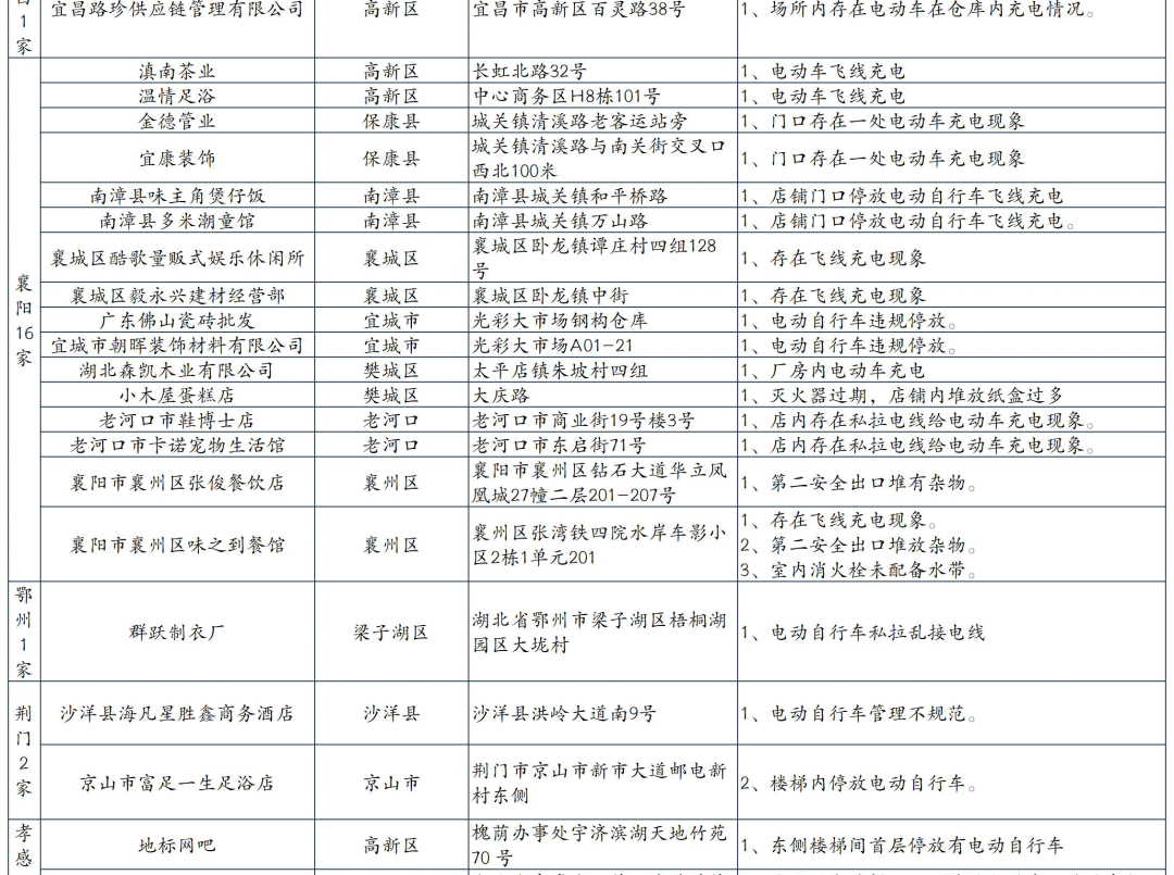 DD301F1B1EAC4AE7397D3AF4972AD1947979BF73_size547_w1080_h805.png