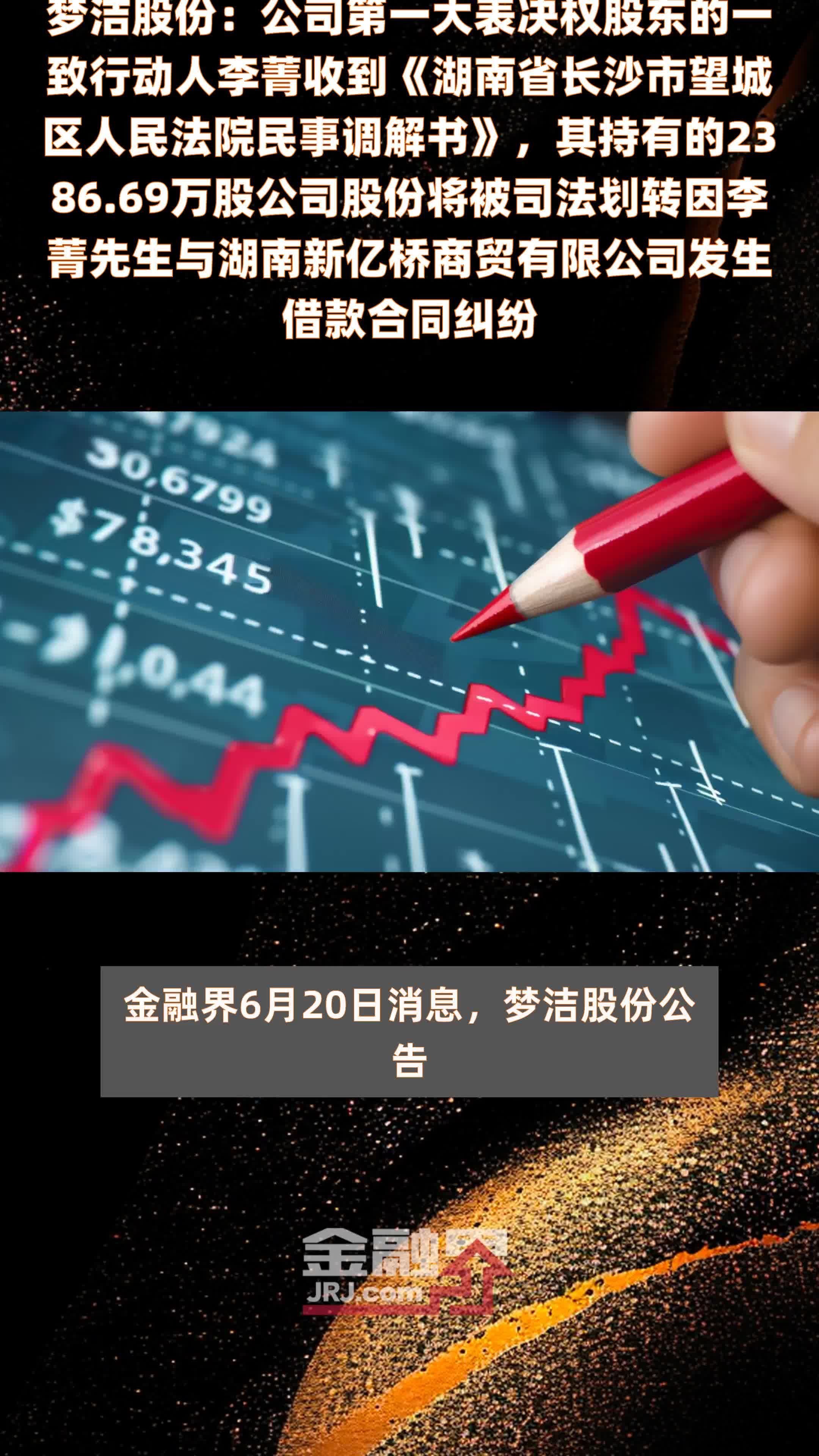 梦洁股份：公司第一大表决权股东的一致行动人李菁收到《湖南省长沙市望城区人民法院民事调解书》，其持有的2386.69万股公司股份将被司法划转因李菁先生与湖南新亿桥商贸有限公司发生借款合同纠纷 |快报