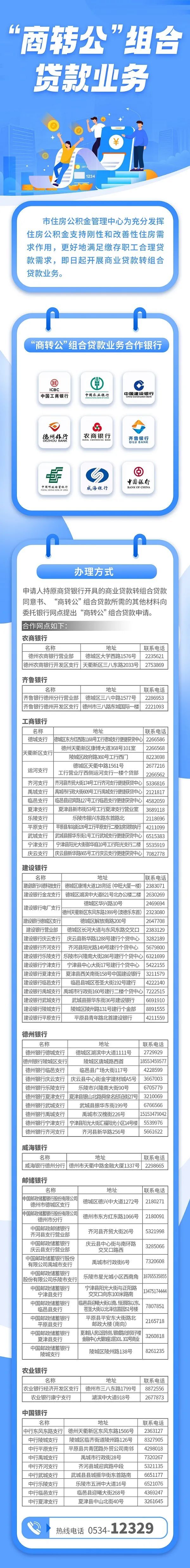 最新!德州“商转公”组合贷款即日起可办!凤凰网山东_凤凰网