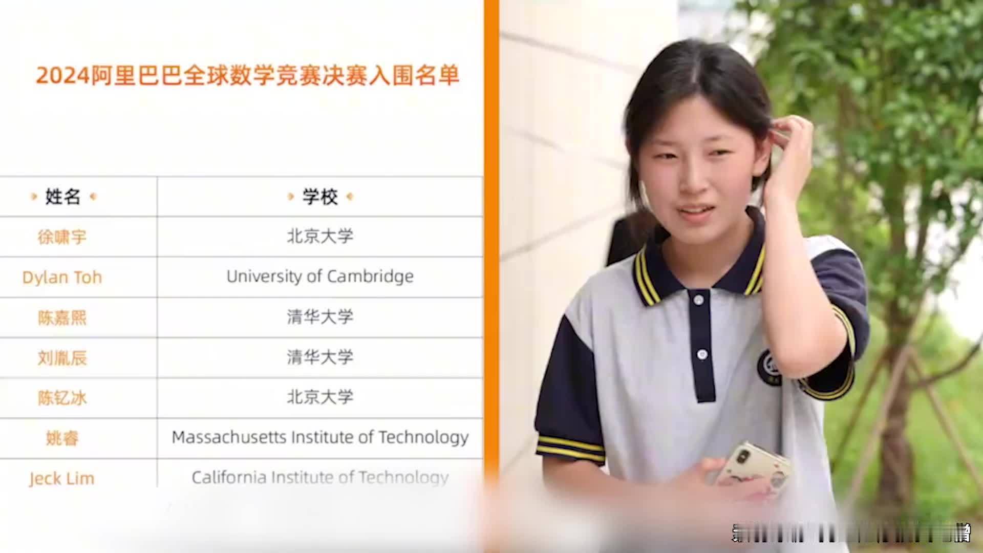 阿里巴巴数学竞赛参赛者：姜萍天赋毋庸置疑，但厉害的选手预赛可能没认真