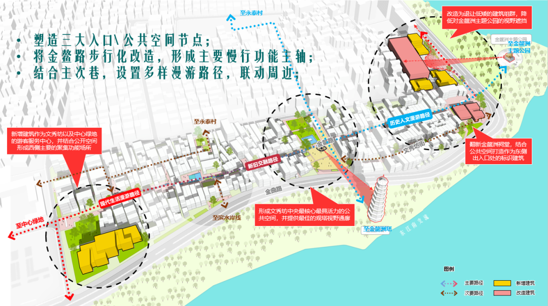 图-提出多样漫游路径