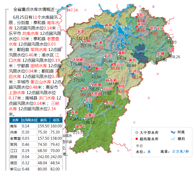 江西省水库水情图片