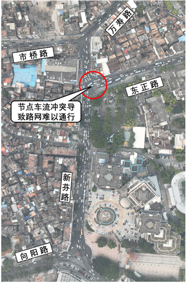 图9 莞城中心小学附近异形交叉口车流冲突示意图