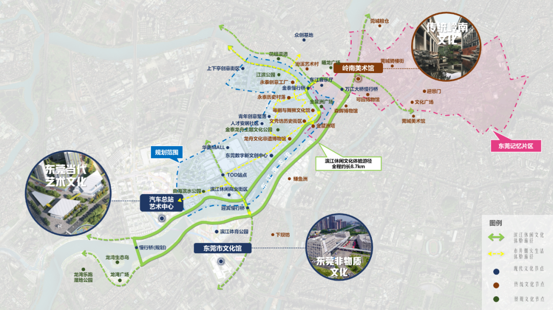 图-打造一个属于东莞的“City Walk”的区域