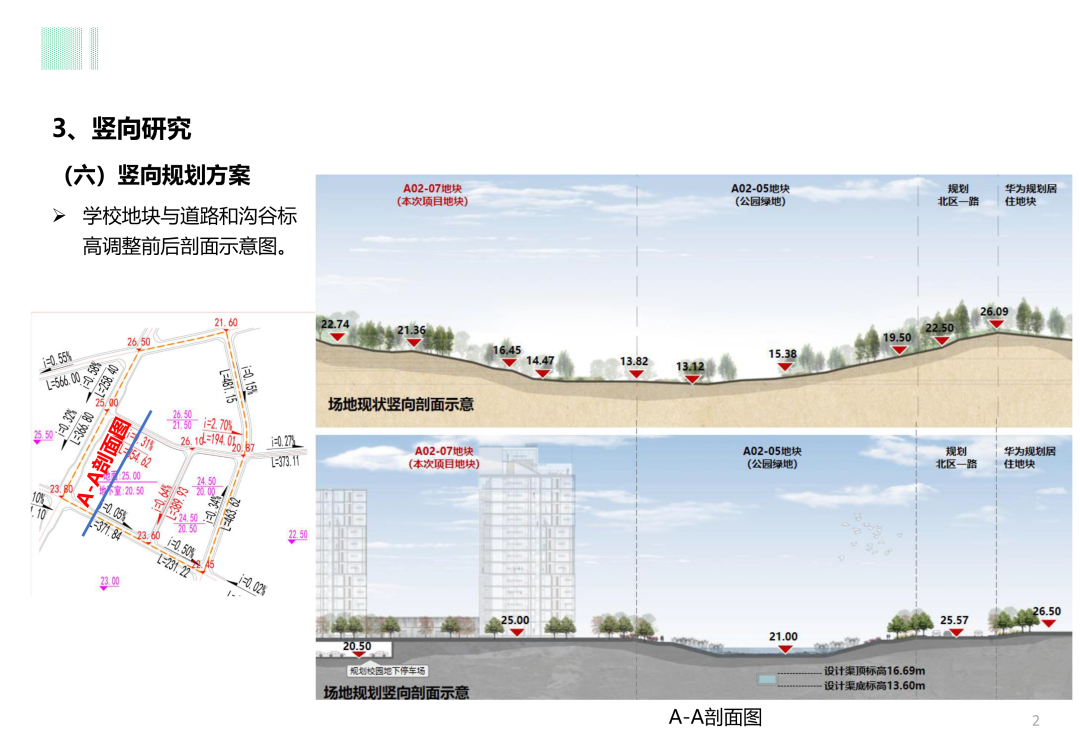 东莞市松山湖台湾园北部学校规划研究调整研究