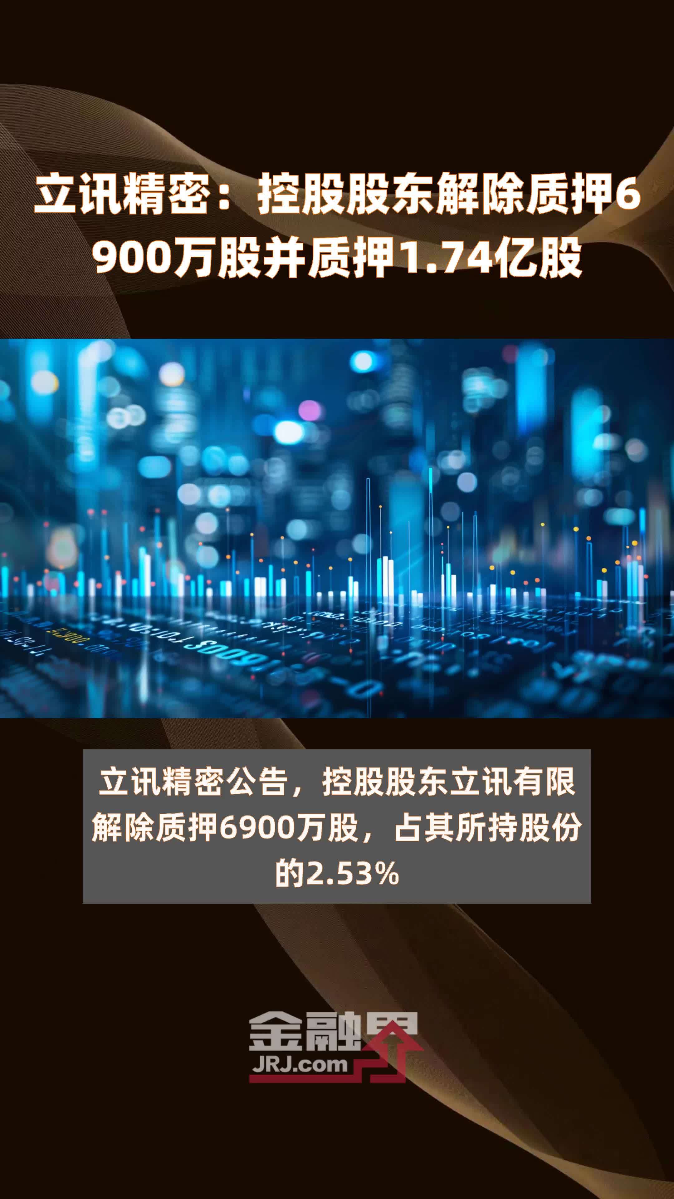 立讯精密：控股股东解除质押6900万股并质押1.74亿股 |快报