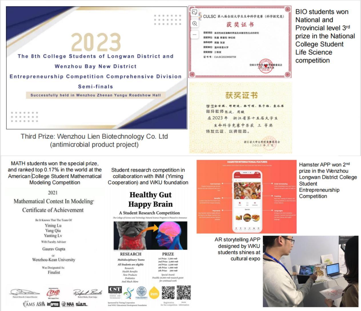 学院学生奖项(部分)