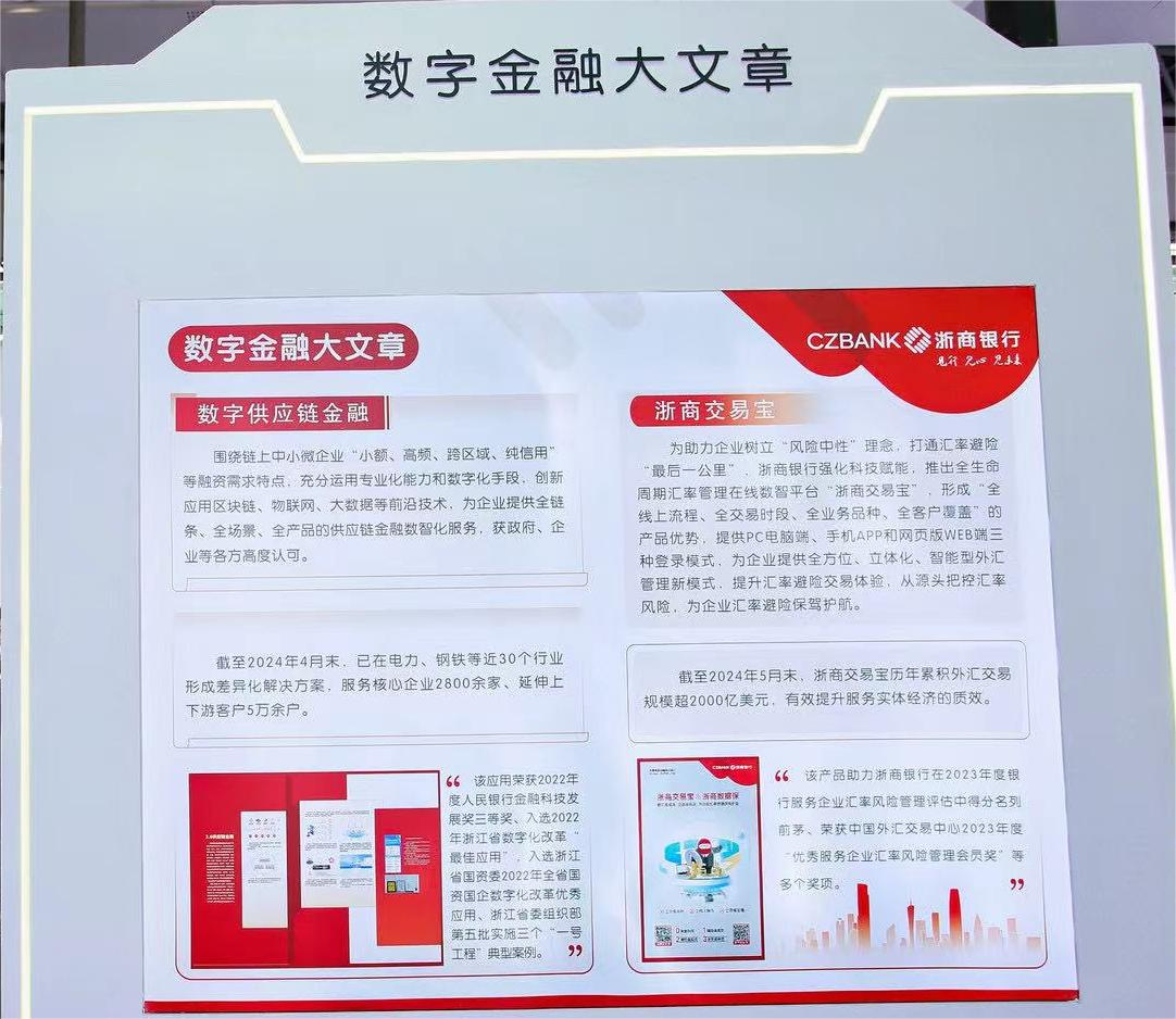 直击金交会 | 浙商银行培育新质生产力新赛道助推经济高质量发展