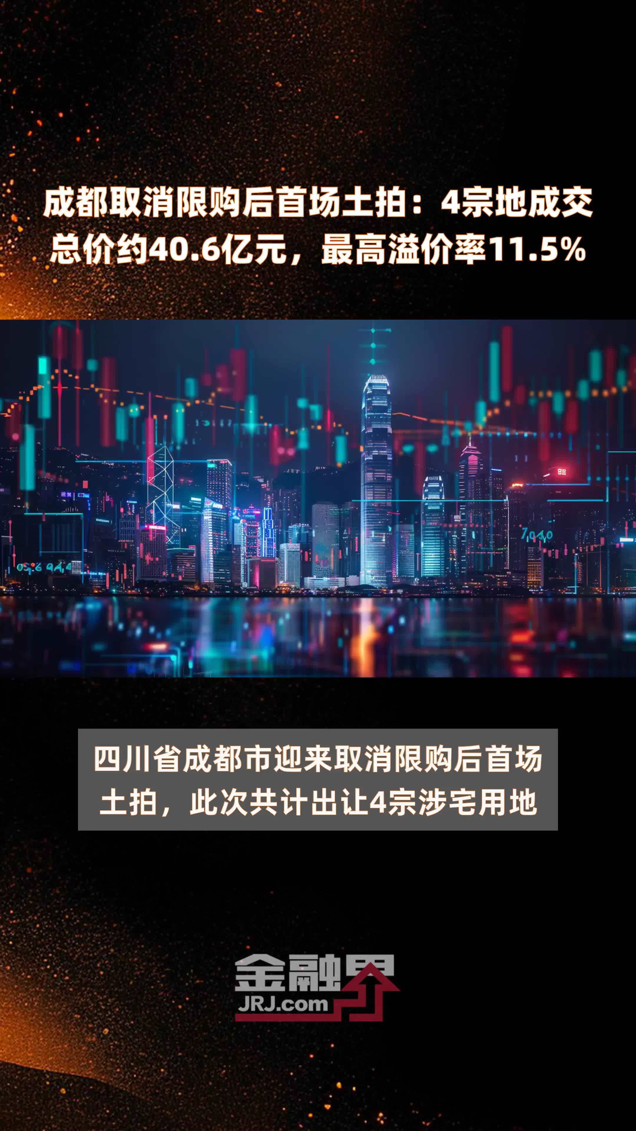 成都取消限购后首场土拍:4宗地成交总价约40.6亿元,最高溢价率11.5% |快报_凤凰网视频_凤凰网
