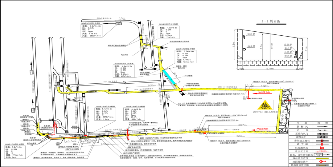 面粉爆炸条件解析 81BEF131967AA7F507812C47E5E845D526B82A5B_size216_w1080_h543.png