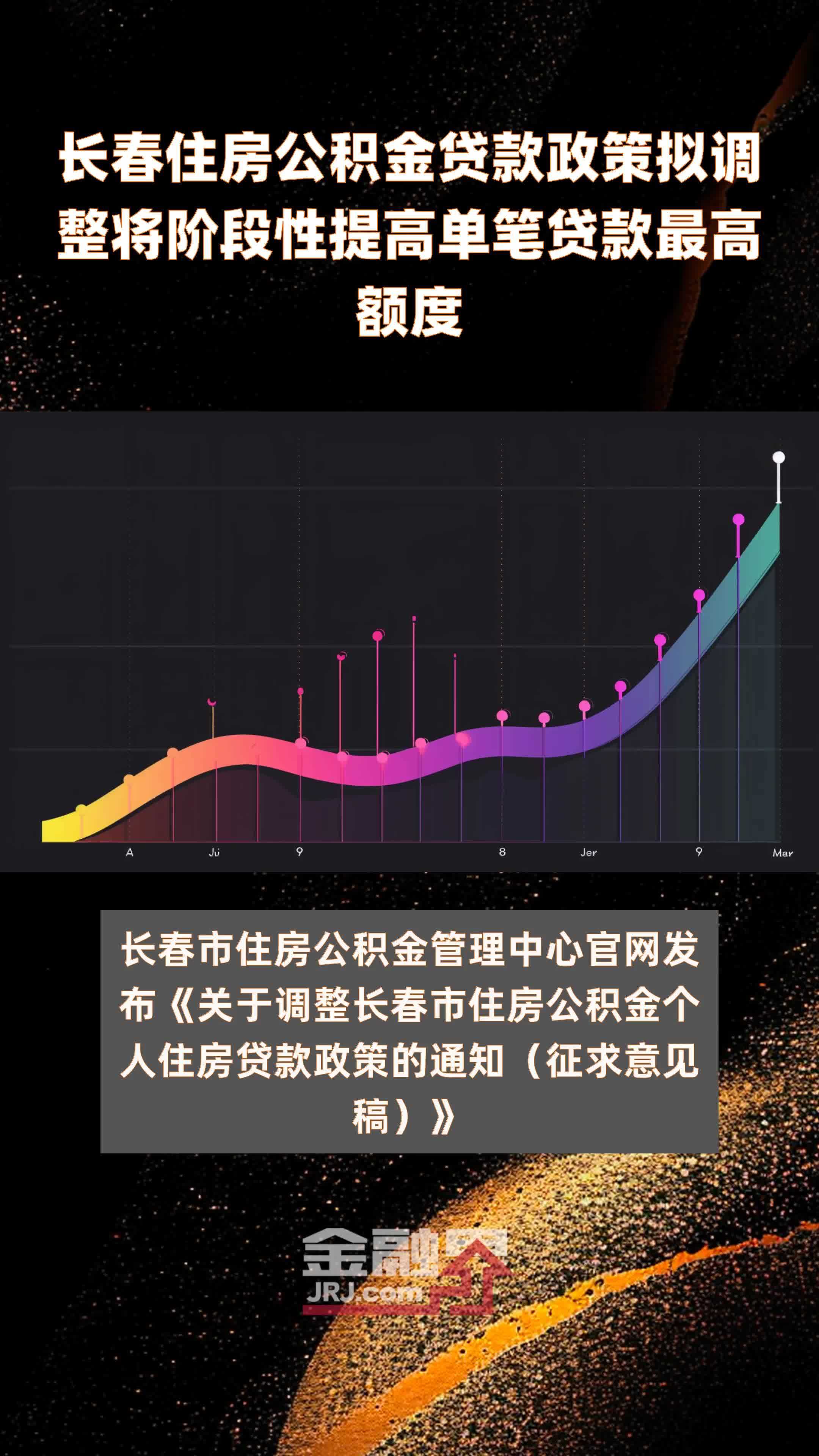 长春住房公积金贷款政策拟调整将阶段性提高单笔贷款最高额度|快报