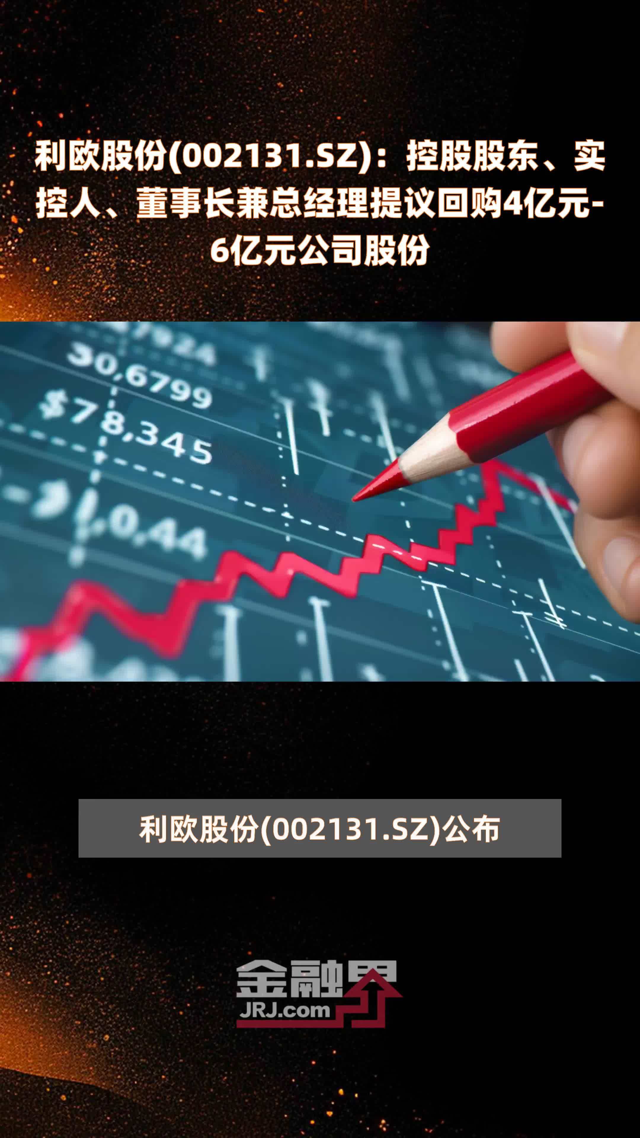 利欧股份(002131.SZ)：控股股东、实控人、董事长兼总经理提议回购4亿元-6亿元公司股份 |快报
