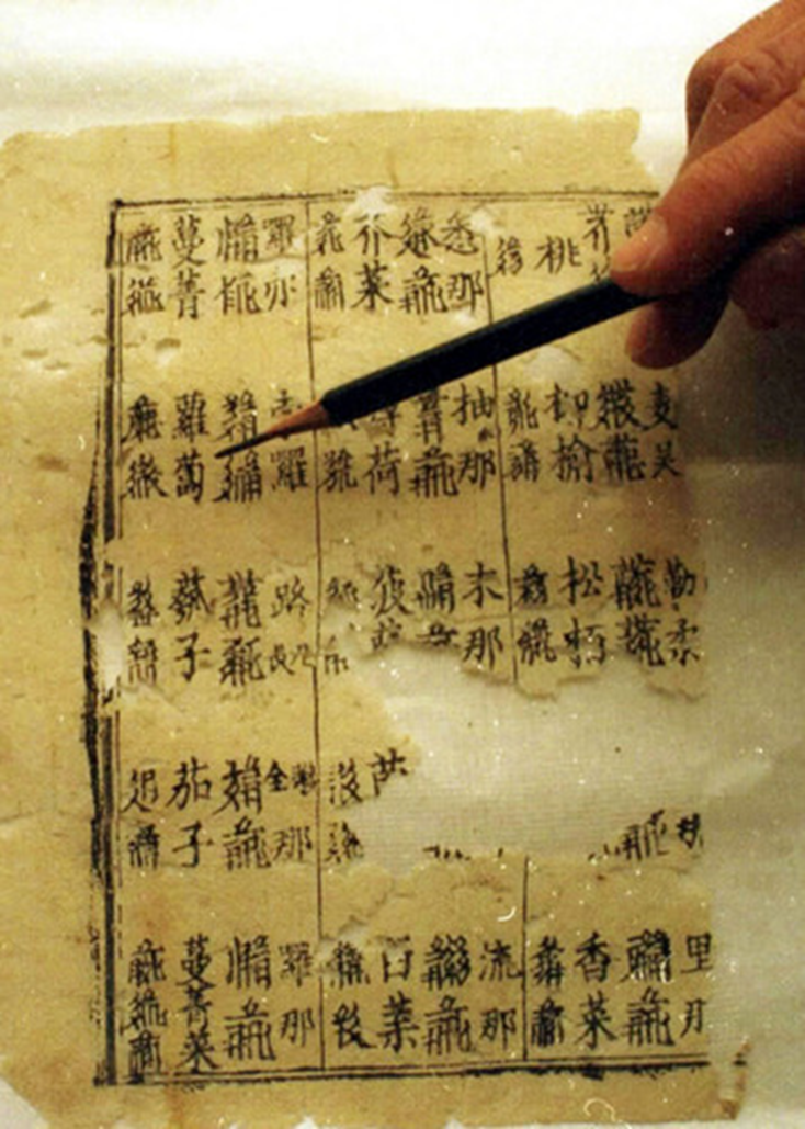 图为敦煌莫高窟北区考古出土发现的《番汉合时掌中诛》西夏文、汉文双语词典。铅笔所指为当时汉字（左二）和西夏文（左一）“萝卜”的写法。完整的敦煌莫高窟应该由南区和北区构成，但长期以来，由于缺乏足够的考古信息，北区成了被人遗忘的角落。经过数年发掘，敦煌研究院考古专家探明北区共有248个洞窟，连同南区的487个洞窟，使莫高窟现存洞窟总数增至735个，基本恢复了唐代碑刻中莫高窟“窟室一千余龛”的原始面貌。同时在北区还出土了古代文献、陶器、瓷器、钱币等一批珍贵文物。北区考古既是敦煌再发现，又是人们对莫高窟认识水平的进一步提高。新华社记者　梁强　摄（2004年10月25日发）