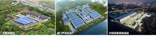 部门巡礼丨市政综合所：提供综合市政类规划建设全流程服务的设计队伍
