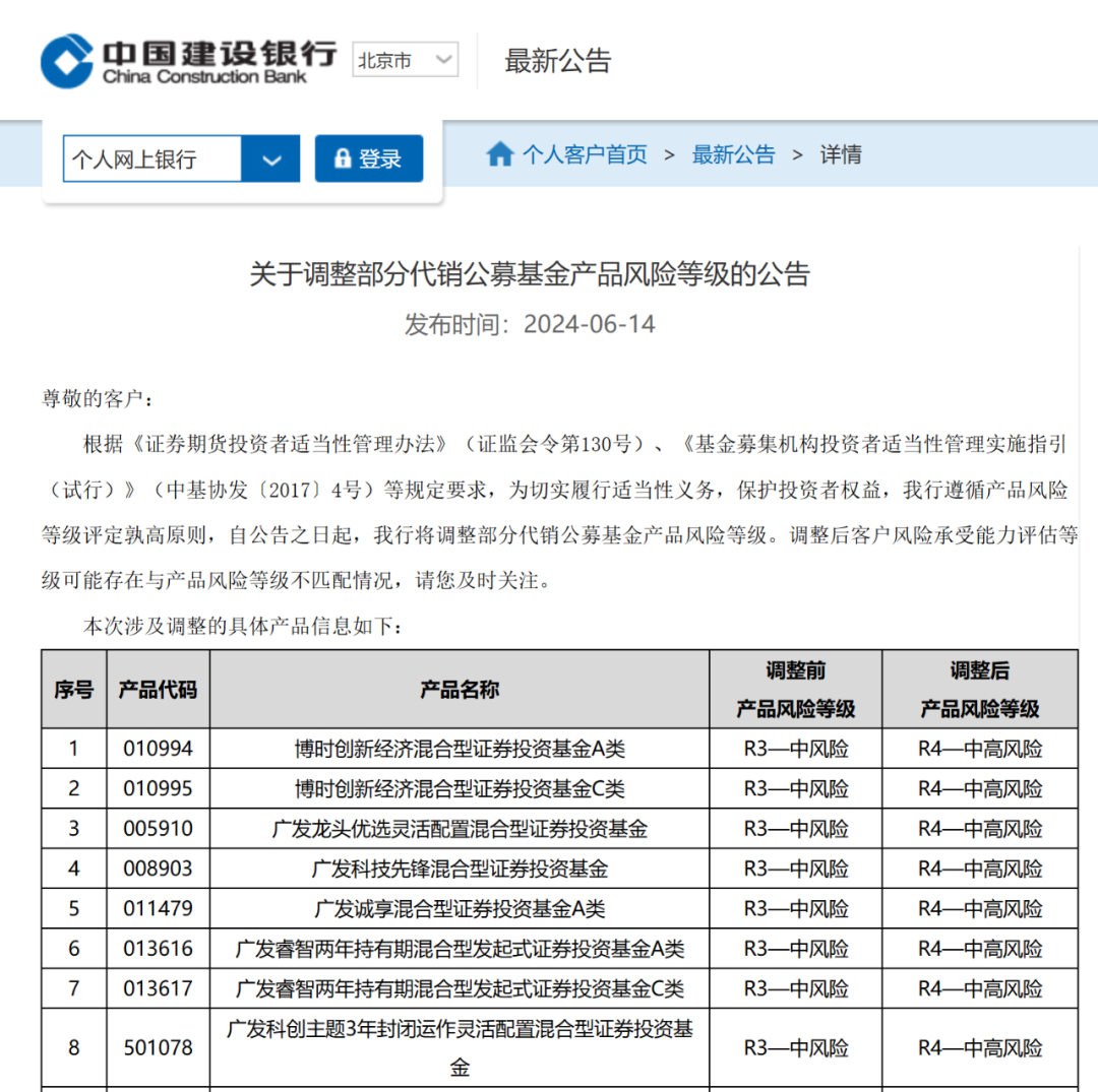 多家銀行宣布：這項(xiàng)業(yè)務(wù)將收緊