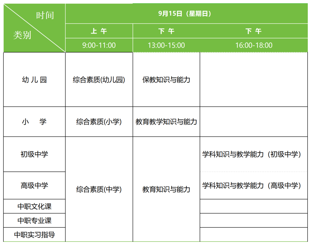 7月5日起报名！江西下半年中小学教师资格考试公告来了