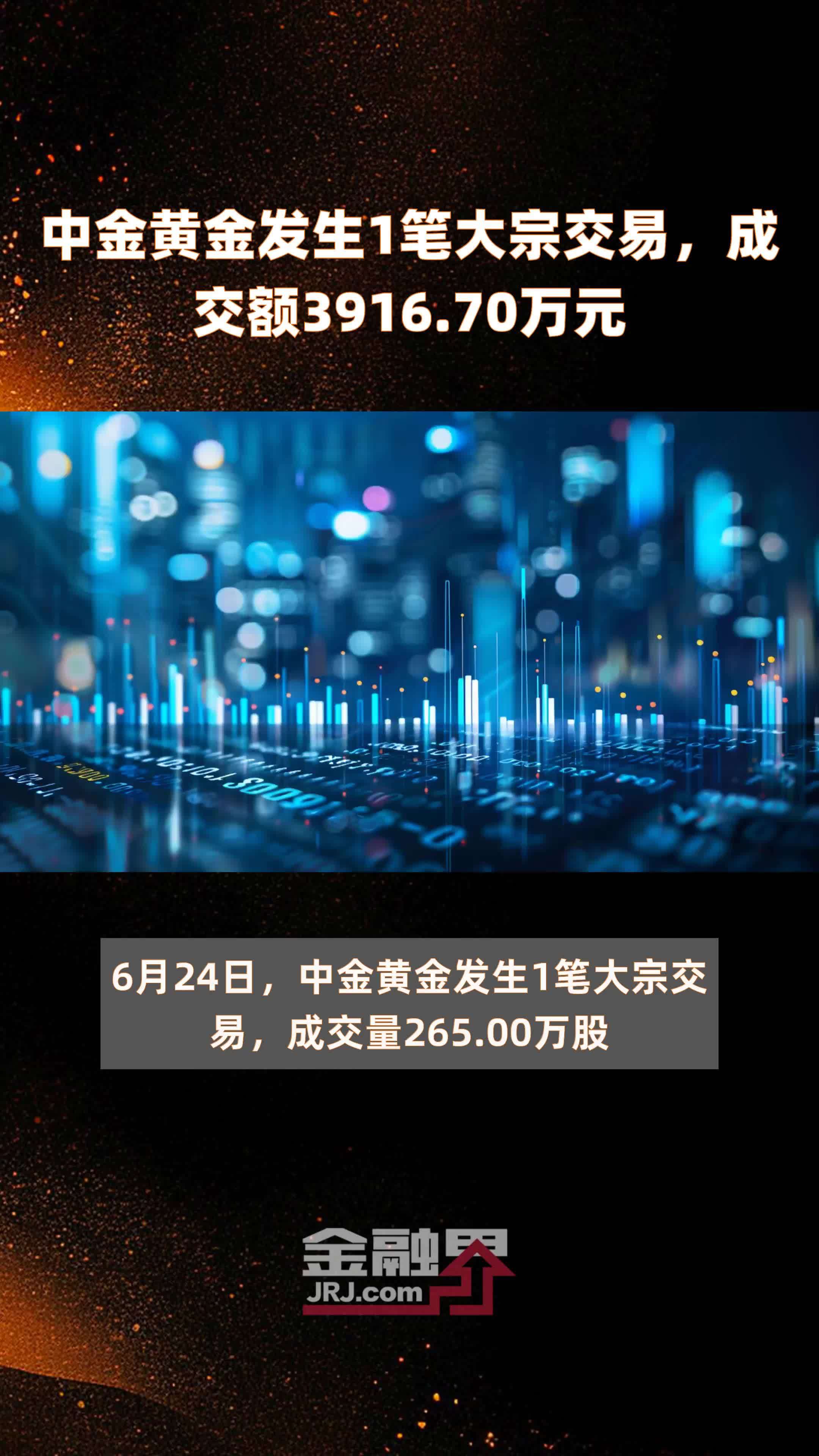 中金黄金发生1笔大宗交易，成交额3916.70万元 |快报