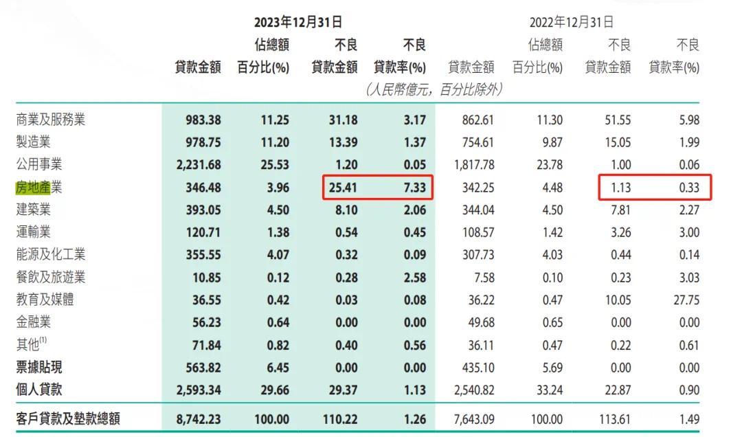 徽商銀行股東大會(huì)延期，但從單年度看，占總股本0.0127%，</p><p>好在，2023年報(bào)稱，提議對(duì)2023年度分紅調(diào)整，</p><p>2016年股東大會(huì)上，</p><p class=