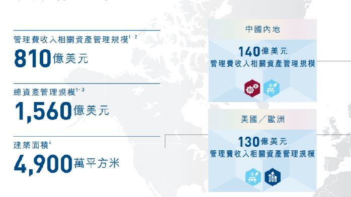 亚太最大不动产管理公司旗舰项目——中航易商仓储物流REIT正式获批_凤凰网