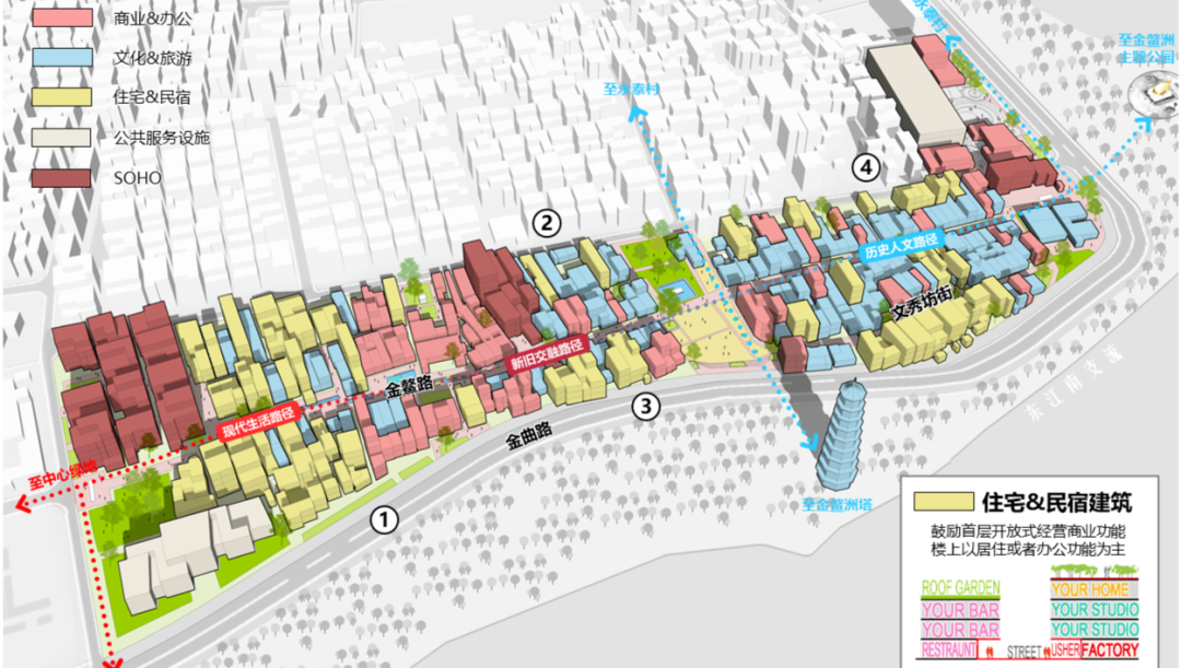 图-根植创意多元的功能，形成多种功能的拼贴