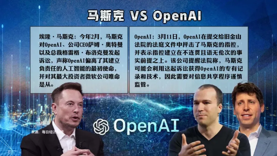 马斯克VSOpenAI，开源、闭源之争再升级，未来的结局会如何？