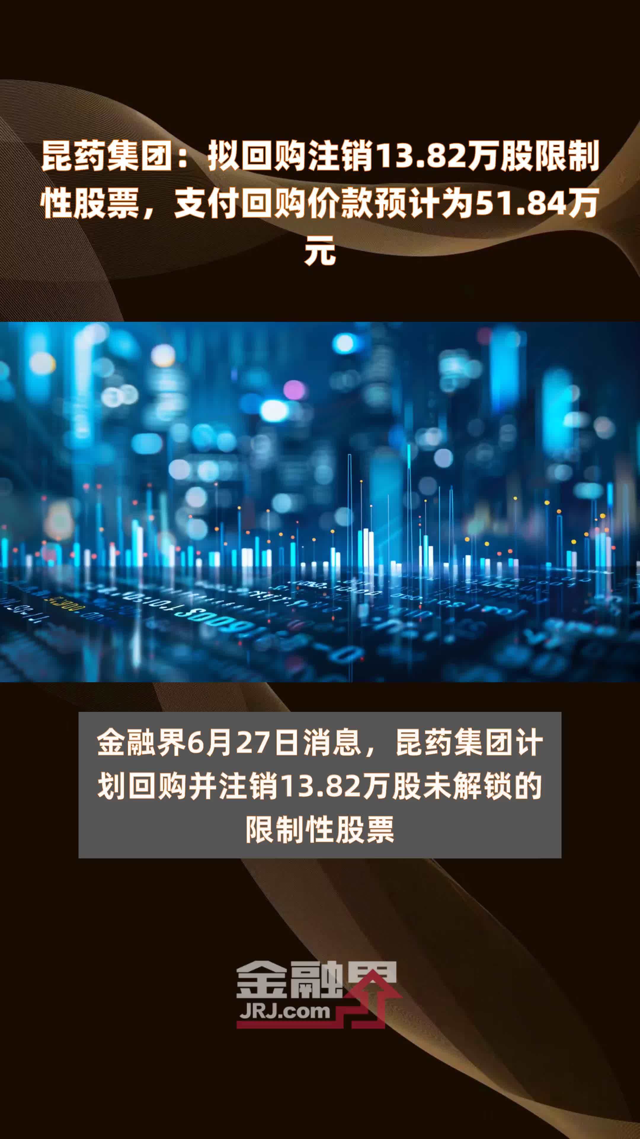 昆药集团：拟回购注销13.82万股限制性股票，支付回购价款预计为51.84万元 |快报