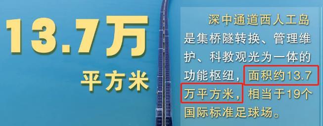 深中通道本日通车！《深圳-中山计划一体化举措方案》印发