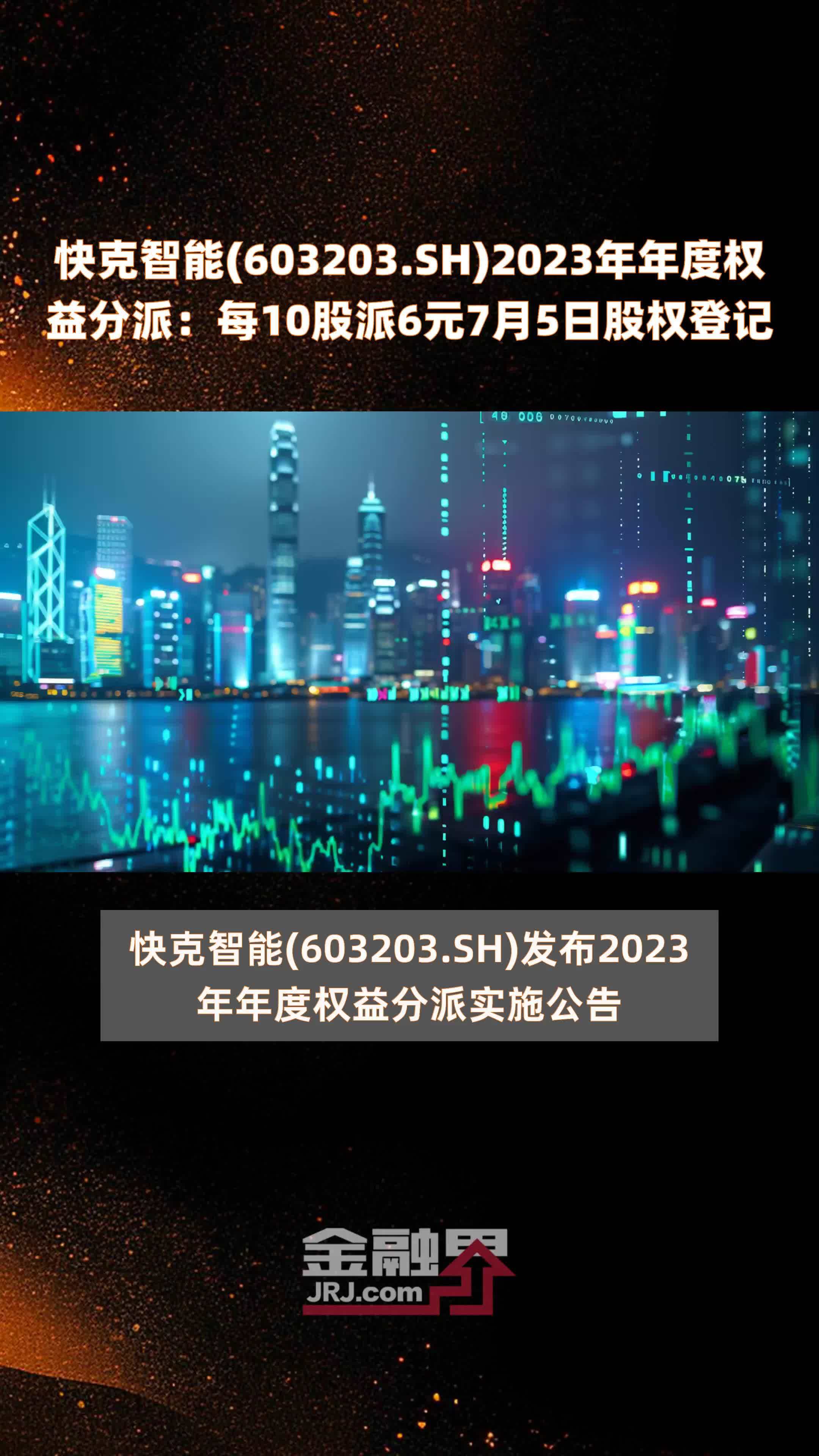 快克智能(603203.SH)2023年年度权益分派：每10股派6元7月5日股权登记 |快报