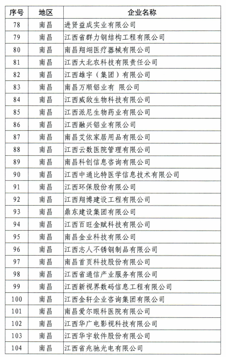 0DCA795E4C8E5213E4D657E2E72CF45F583D03B9_size331_w461_h729.png
