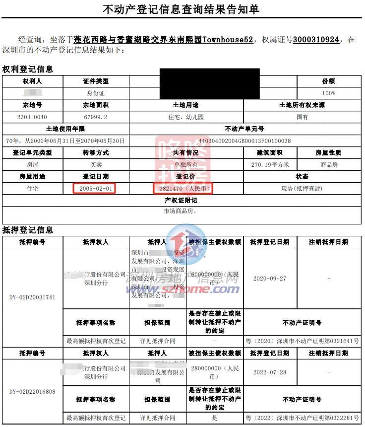 8389万成交，单价31.1万/平，福田熙园法拍别墅17人“抢拍”!