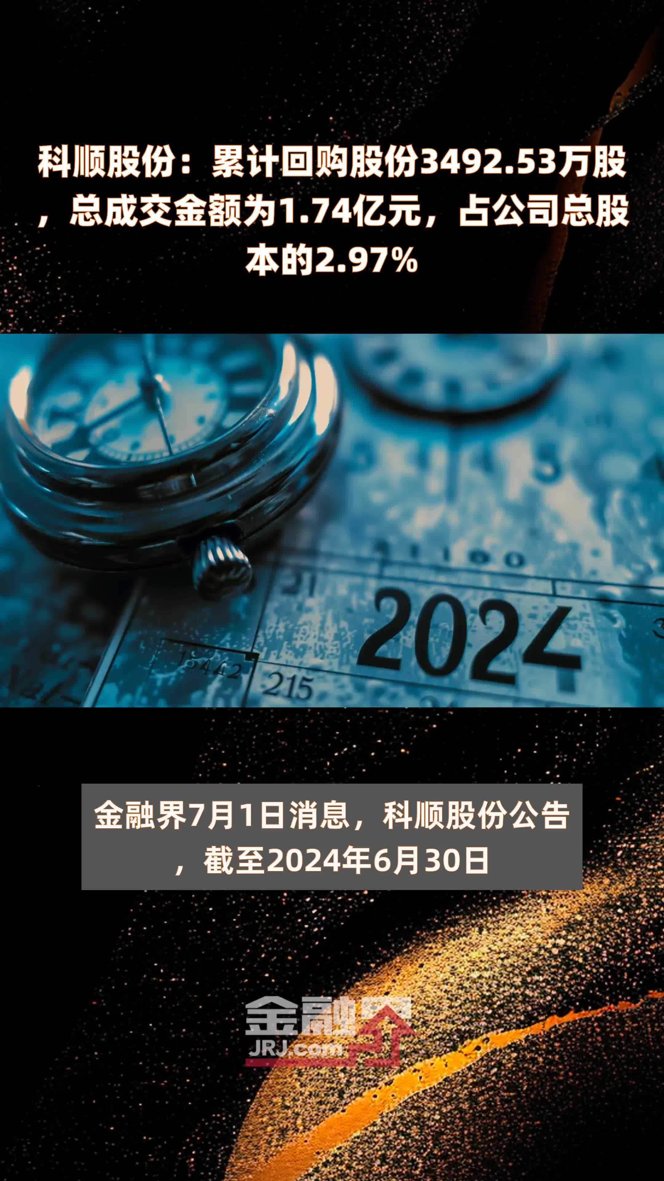 科顺股份：累计回购股份3492.53万股，总成交金额为1.74亿元，占公司总股本的2.97% |快报