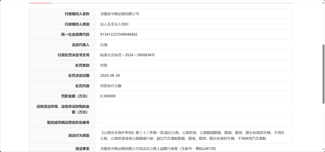 违法在公路上超限行驶 灵璧县中粮运输有限公司被罚