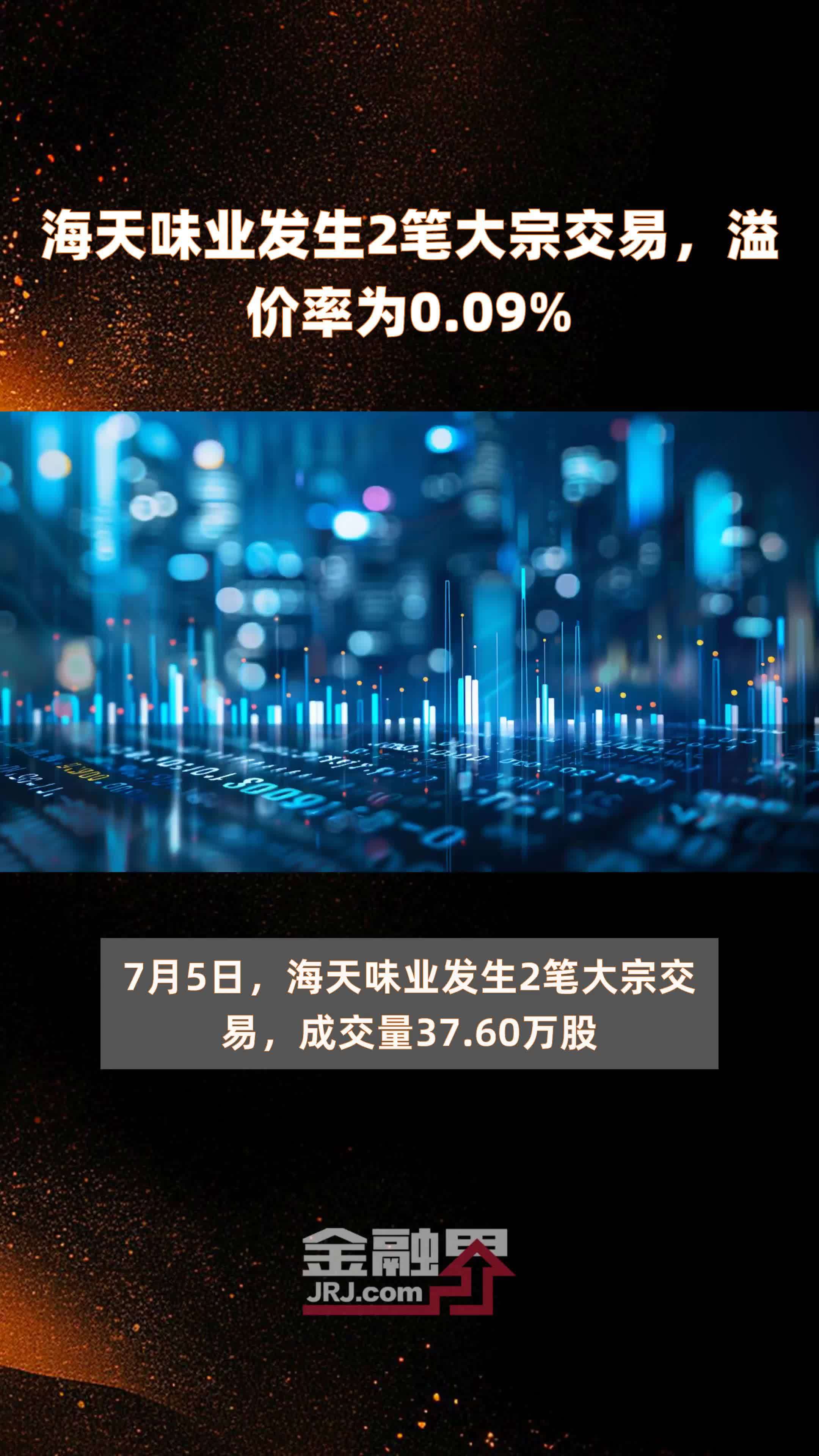 海天味业发生2笔大宗交易，溢价率为0.09% |快报