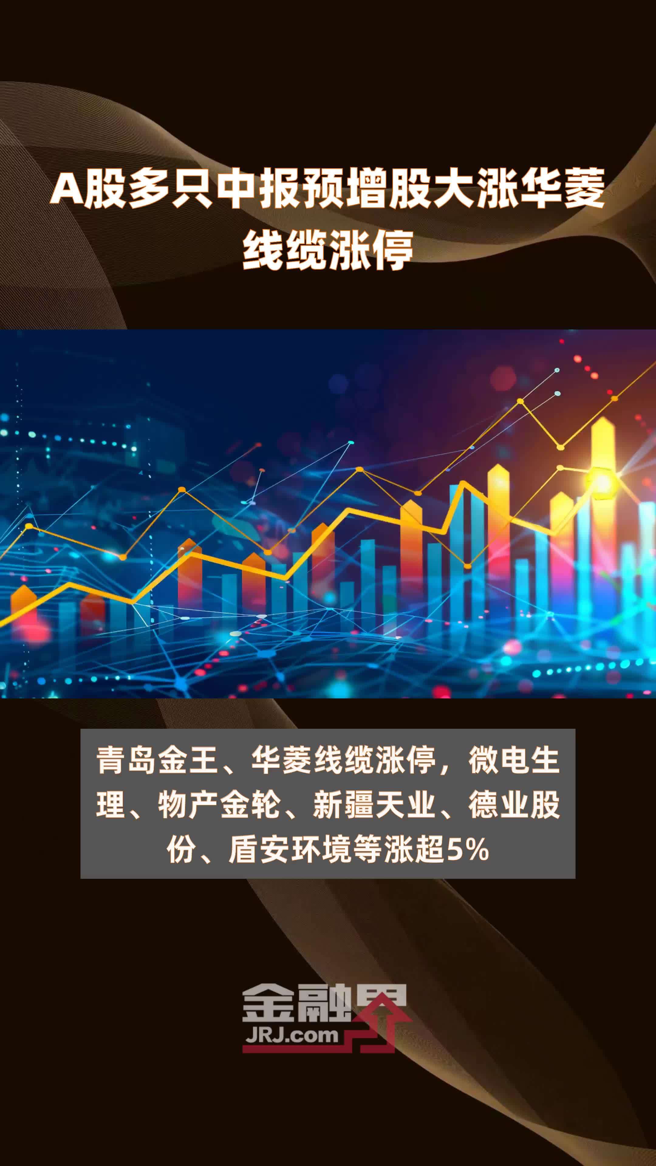 a股多只中报预增股大涨华菱线缆涨停|快报_凤凰网视频_凤凰网