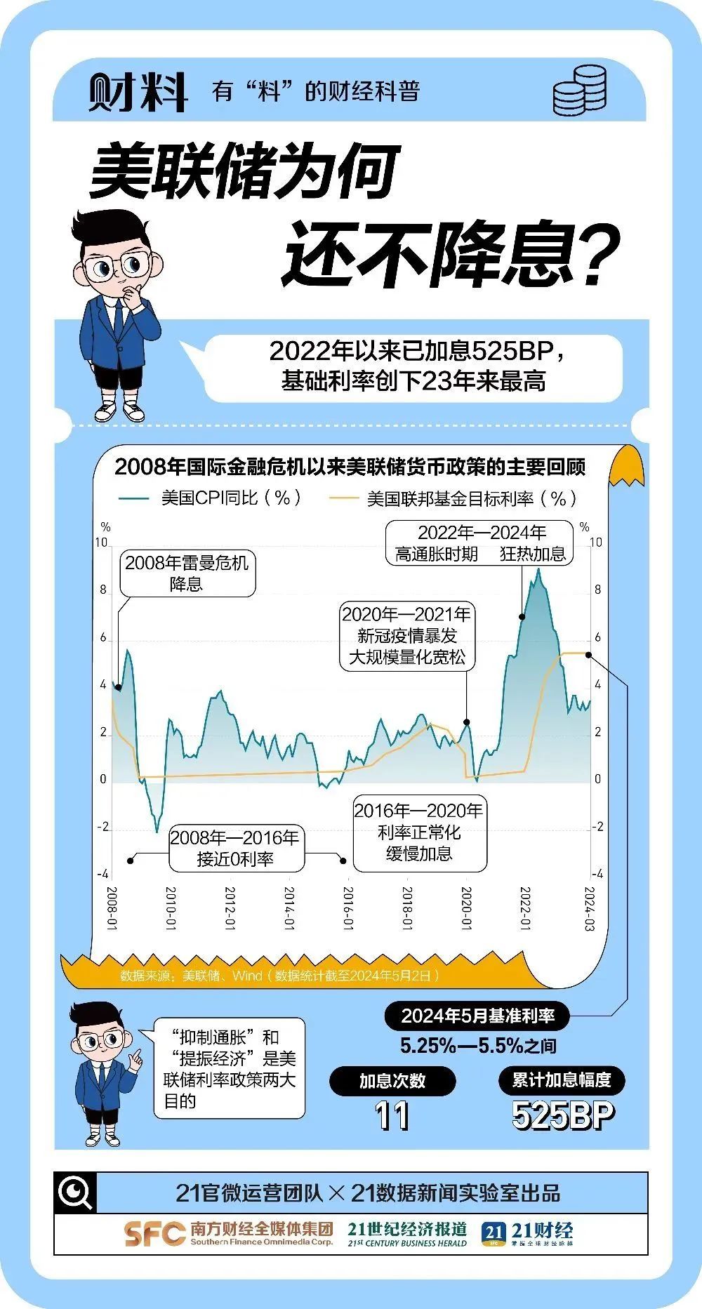 人民幣匯率守住7.3背后